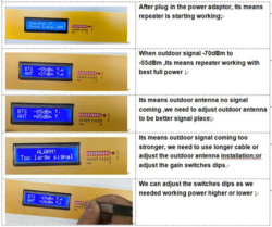 Repeater HPC-G27&LCD - LTE